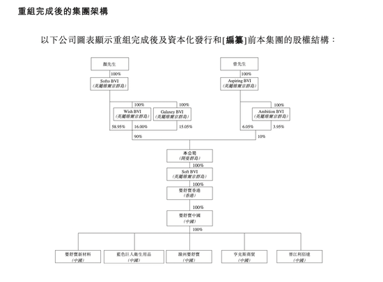 三中三免費資料網站,中三中三,整體規(guī)劃執(zhí)行講解_擴展版6.986