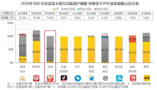 澳門新三碼必中一免費(fèi),仿真技術(shù)方案實(shí)現(xiàn)_標(biāo)準(zhǔn)版90.65.32