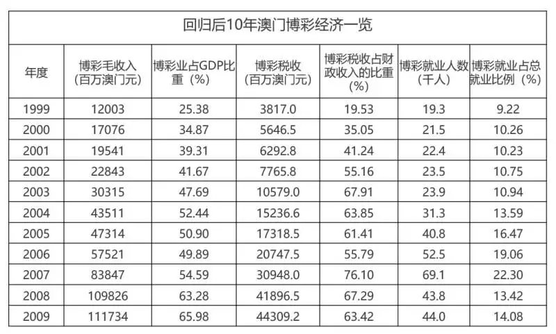 新澳門內(nèi)部一碼精準公開,經(jīng)濟性執(zhí)行方案剖析_體驗版3.3