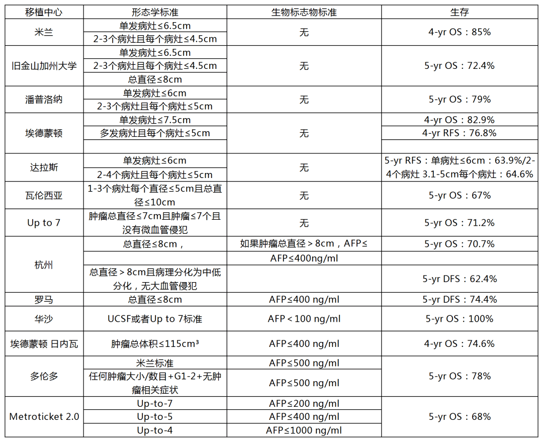 新澳門天天好彩,功能性操作方案制定_標(biāo)準(zhǔn)版90.65.32