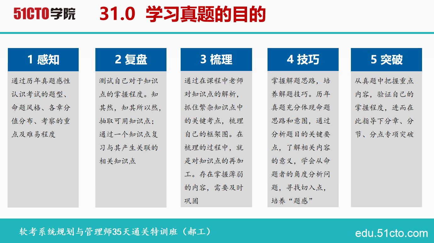 2024年管家婆一肖,廣泛的解釋落實支持計劃_輕量版2.282