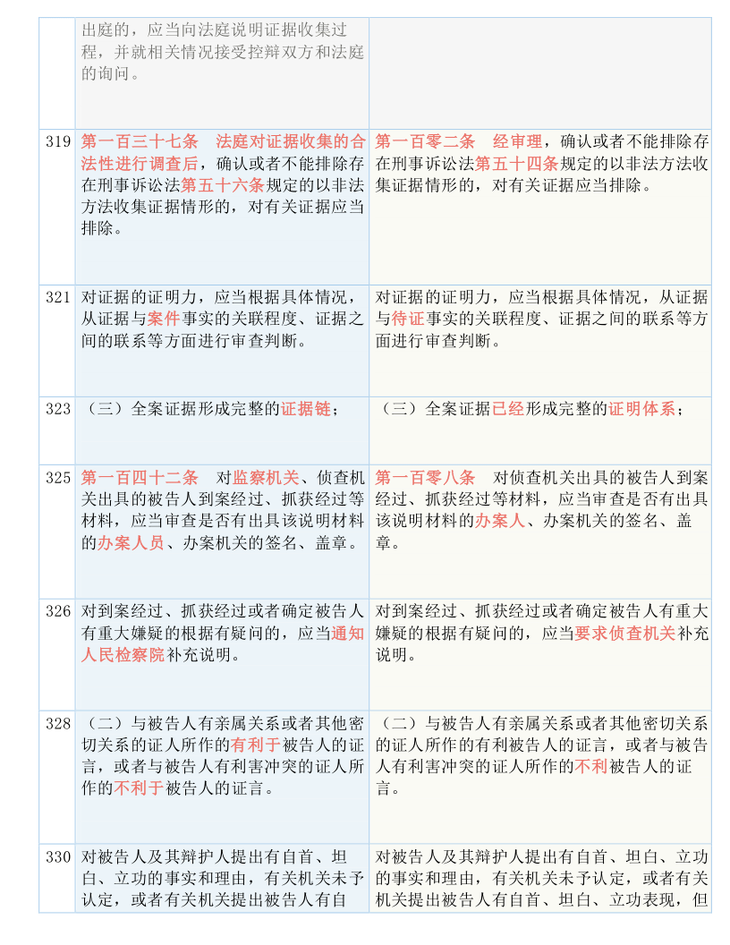 香洪最準資料,準確資料解釋落實_體驗版3.3