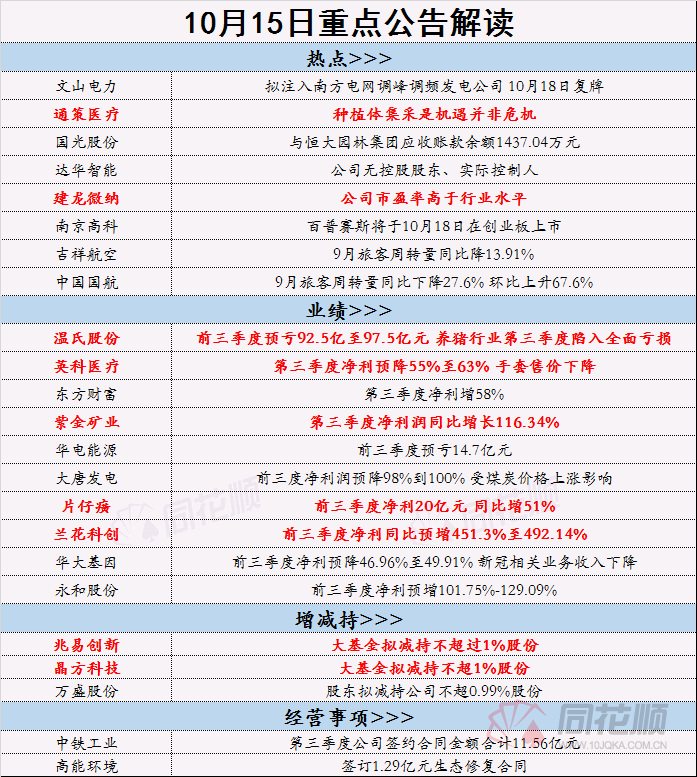 2024正版資料免費(fèi)公開,決策資料解釋落實(shí)_win305.210