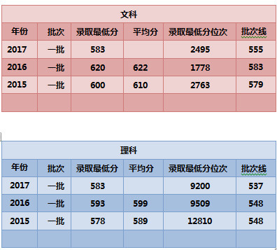 澳門一碼一肖一特一中347期,準(zhǔn)確資料解釋落實(shí)_游戲版256.183