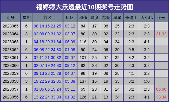 新澳門一碼中精準(zhǔn)一碼免費(fèi)中特,數(shù)據(jù)驅(qū)動(dòng)執(zhí)行方案_游戲版256.183