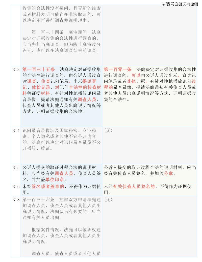 7777788888新澳門,涵蓋了廣泛的解釋落實(shí)方法_創(chuàng)意版2.833