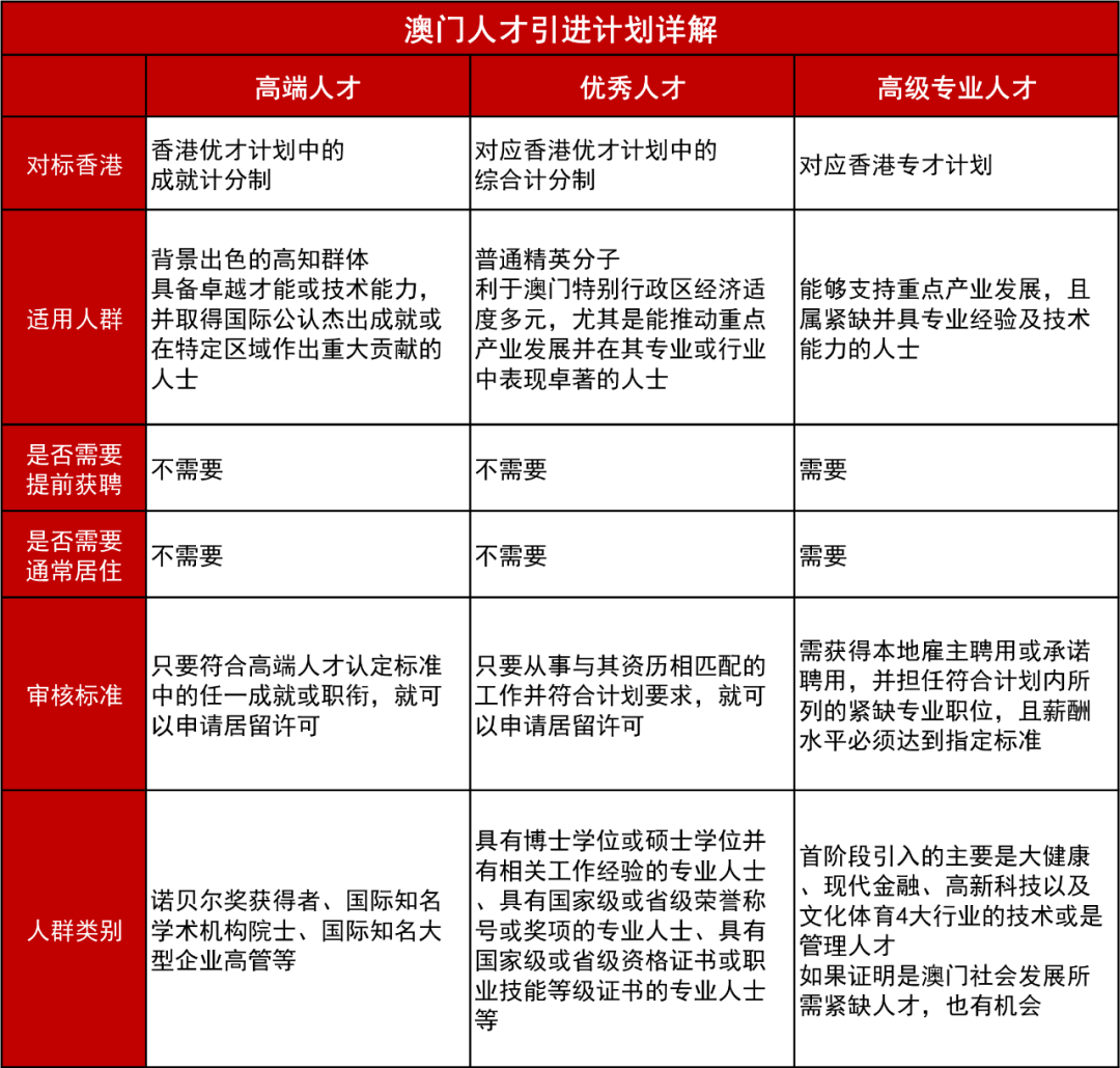 看新澳門玉如意特仲一碼,全面理解執(zhí)行計劃_入門版2.928