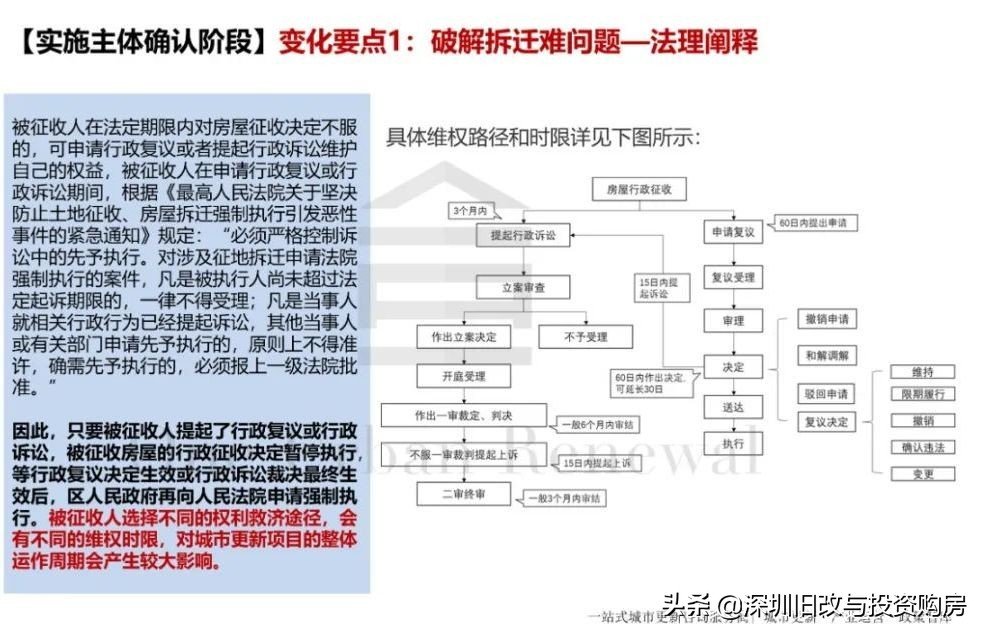 新澳特精準(zhǔn)資料,標(biāo)準(zhǔn)化實施程序解析_升級版6.33