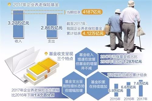 澳門免費資料的注意事項,整體規(guī)劃執(zhí)行講解_豪華版180.300