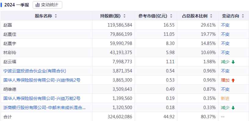 今晚澳門開碼特馬,廣泛的解釋落實支持計劃_靜態(tài)版6.22