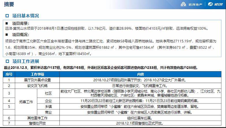 一碼一肖100%的資料,創(chuàng)造力策略實(shí)施推廣_進(jìn)階版6.662