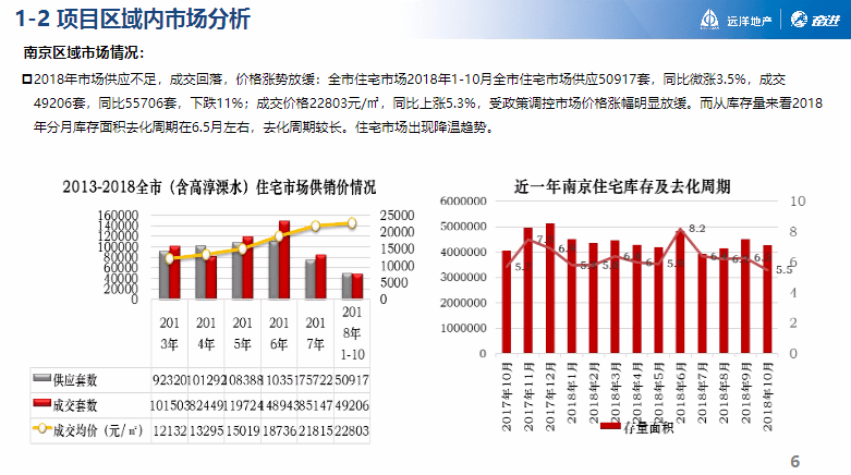 一碼一肖100%的資料,創(chuàng)造力策略實(shí)施推廣_進(jìn)階版6.662