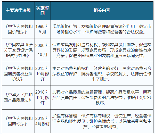 新澳2024資料大全免費(fèi),定制化執(zhí)行方案分析_創(chuàng)意版2.362