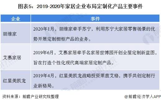 新澳2024資料大全免費(fèi),定制化執(zhí)行方案分析_創(chuàng)意版2.362