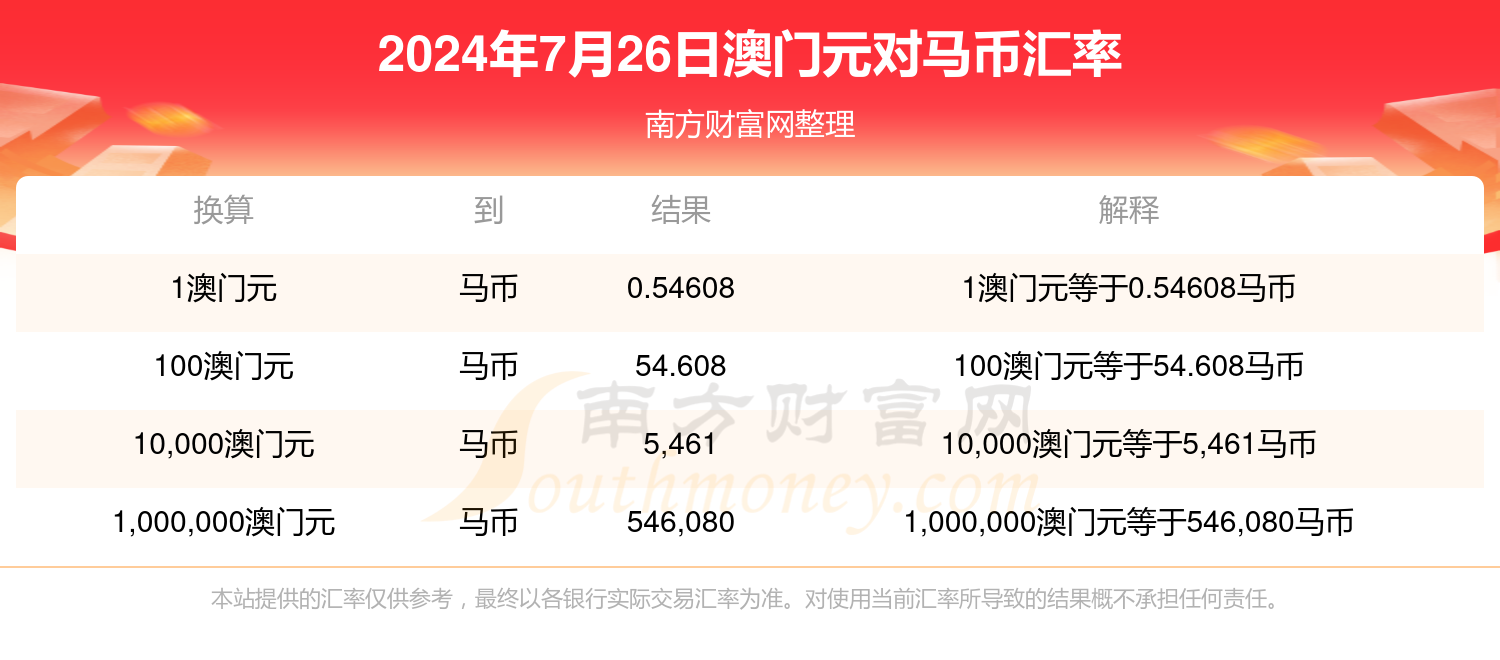 2024年今晚澳門特馬,全面解答解釋落實_精英版201.123