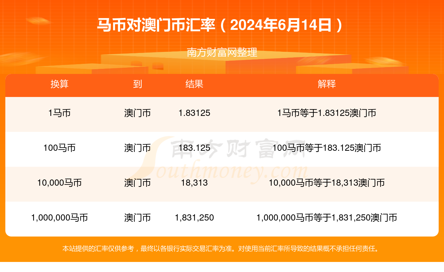 2024年今晚澳門特馬,全面解答解釋落實_精英版201.123