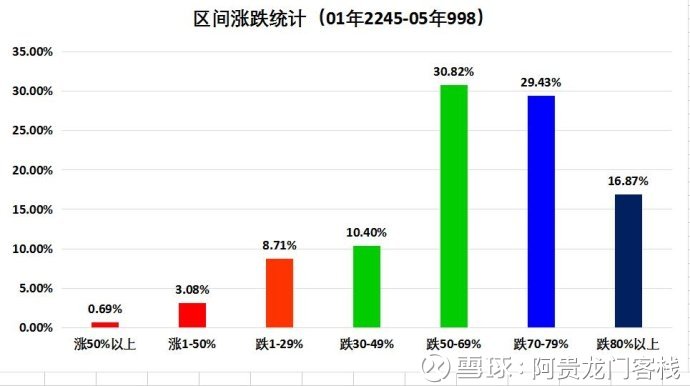 澳門最精準(zhǔn)真正最精準(zhǔn)龍門客棧安卓版,廣泛的解釋落實方法分析_粉絲版335.372