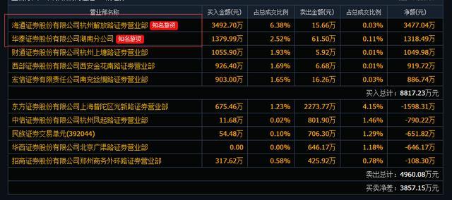 2024今晚香港開特馬開什么,數(shù)據(jù)資料解釋落實_3DM36.30.79