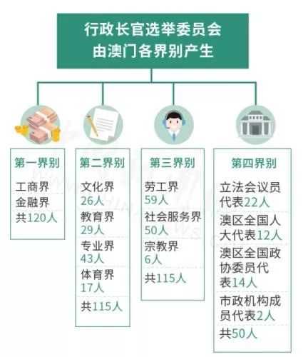 新澳門(mén)2024年資料大全宮家婆,科學(xué)化方案實(shí)施探討_HD38.32.12