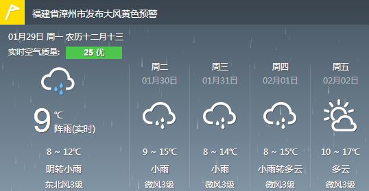 未來30天天氣預(yù)報(bào)全覽，全面掌握一月內(nèi)天氣變化