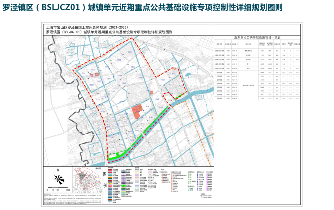 寶山區(qū)羅涇鎮(zhèn)新規(guī)劃，構(gòu)建涇彩田園小鎮(zhèn)與15分鐘便捷生活圈