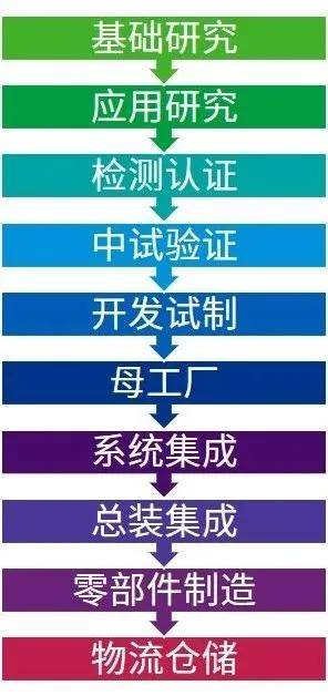 2024新澳免費(fèi)資料,準(zhǔn)確資料解釋落實(shí)_開發(fā)版1