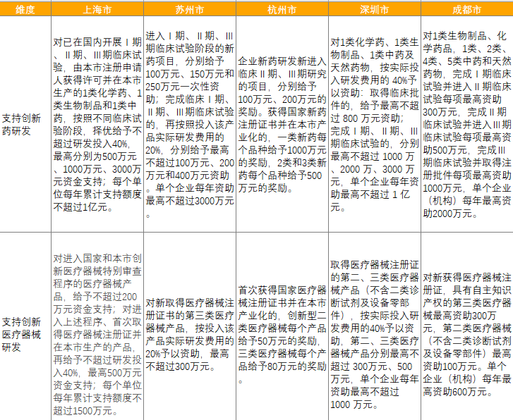 2024新澳免費(fèi)資料,準(zhǔn)確資料解釋落實(shí)_開發(fā)版1