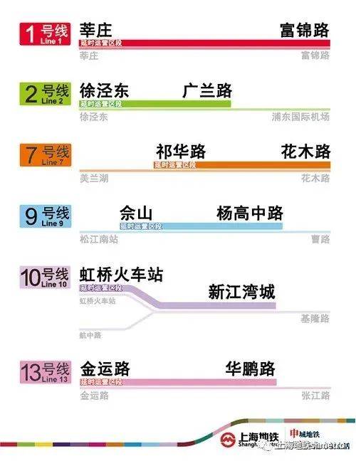 今晚新奧九點半出什么生肖5,調(diào)整方案執(zhí)行細節(jié)_完整版2.18