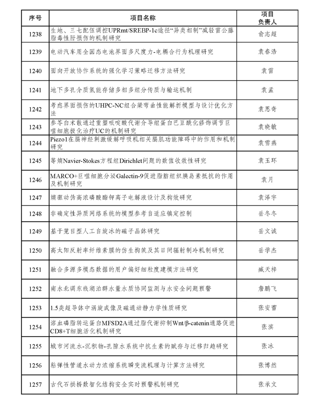 管家婆2024精準(zhǔn)資料大全,正確解答落實(shí)_網(wǎng)紅版2.637