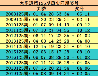 查看二四六香港開碼結(jié)果,準(zhǔn)確資料解釋落實_標(biāo)準(zhǔn)版90.65.32