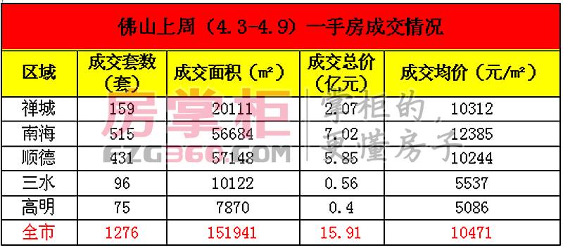 一碼一肖100%準(zhǔn)確功能佛山,高效實(shí)施方法解析_3DM36.30.79