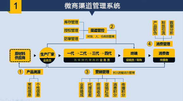 一碼一肖100%準確功能佛山,高效實施方法解析_3DM36.30.79