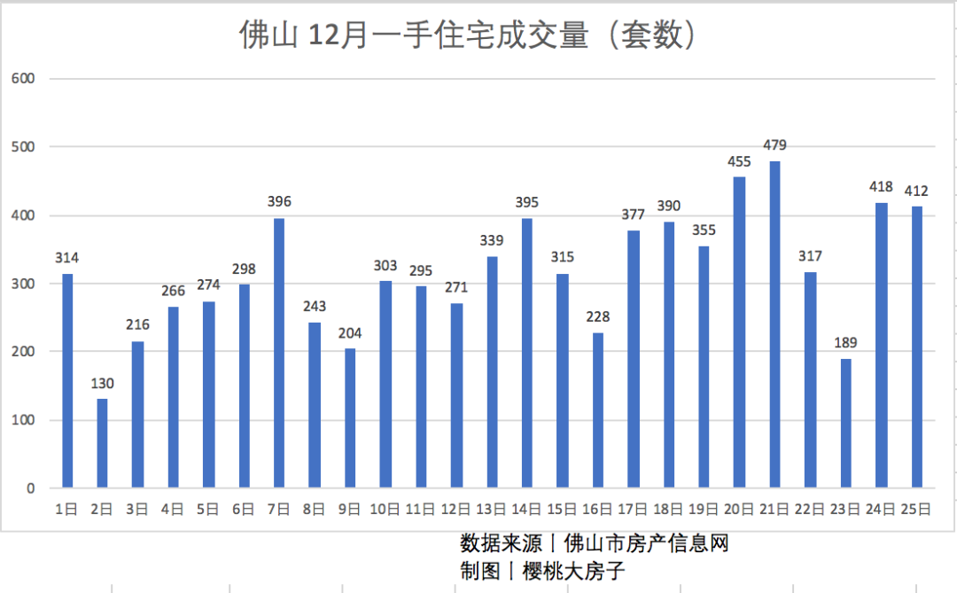 一碼一肖100%準確功能佛山,高效實施方法解析_3DM36.30.79