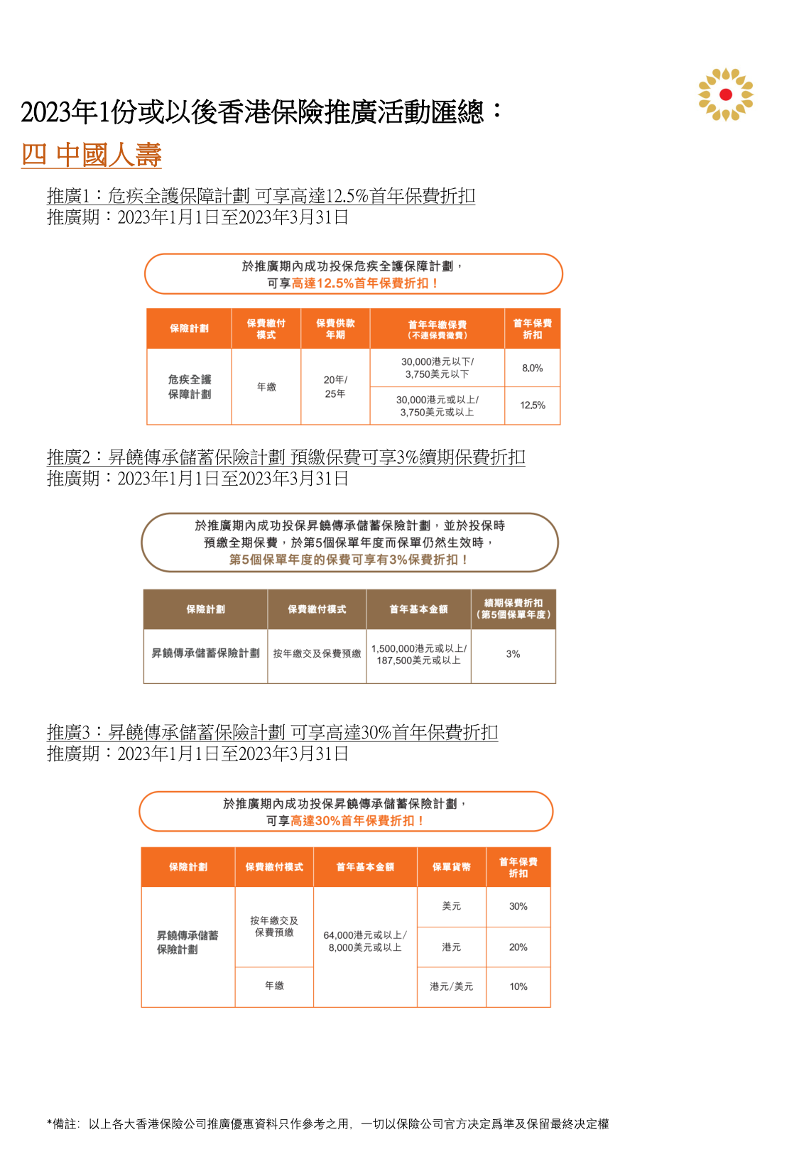 2024香港全年免費資料,經(jīng)濟性執(zhí)行方案剖析_標準版1.292