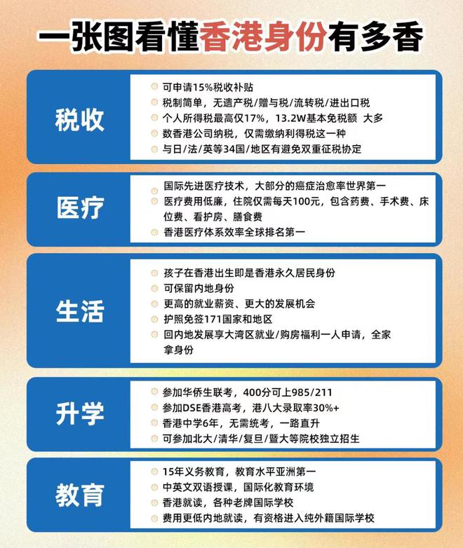 2024年香港正版資料免費(fèi)大全精準(zhǔn),調(diào)整方案執(zhí)行細(xì)節(jié)_標(biāo)準(zhǔn)版90.65.32