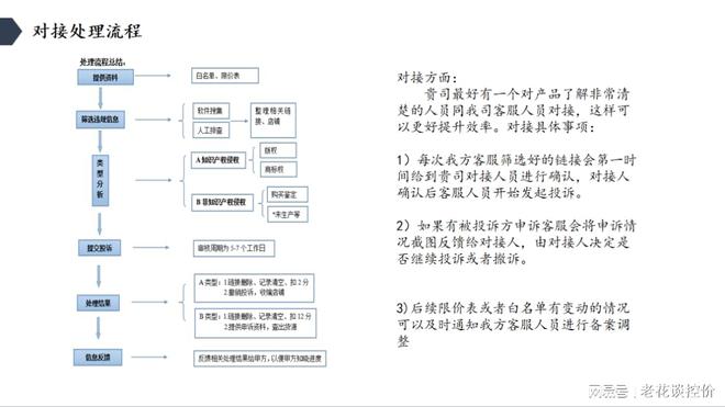 最準(zhǔn)的一碼一肖,定制化執(zhí)行方案分析_開發(fā)版1