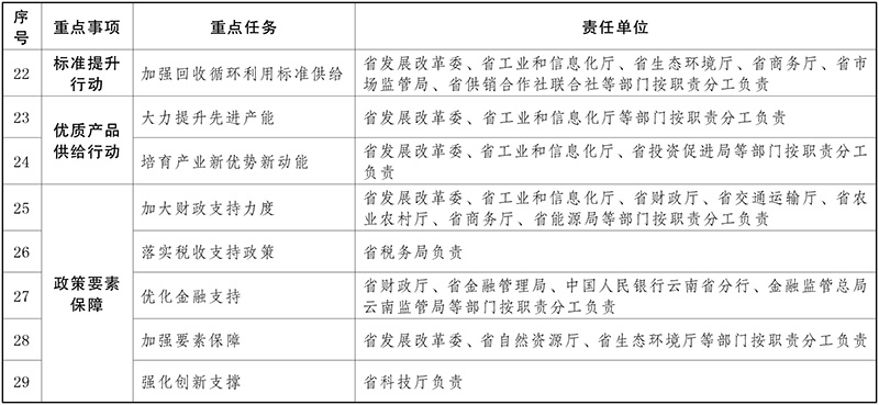 最準(zhǔn)的一碼一肖,定制化執(zhí)行方案分析_開發(fā)版1