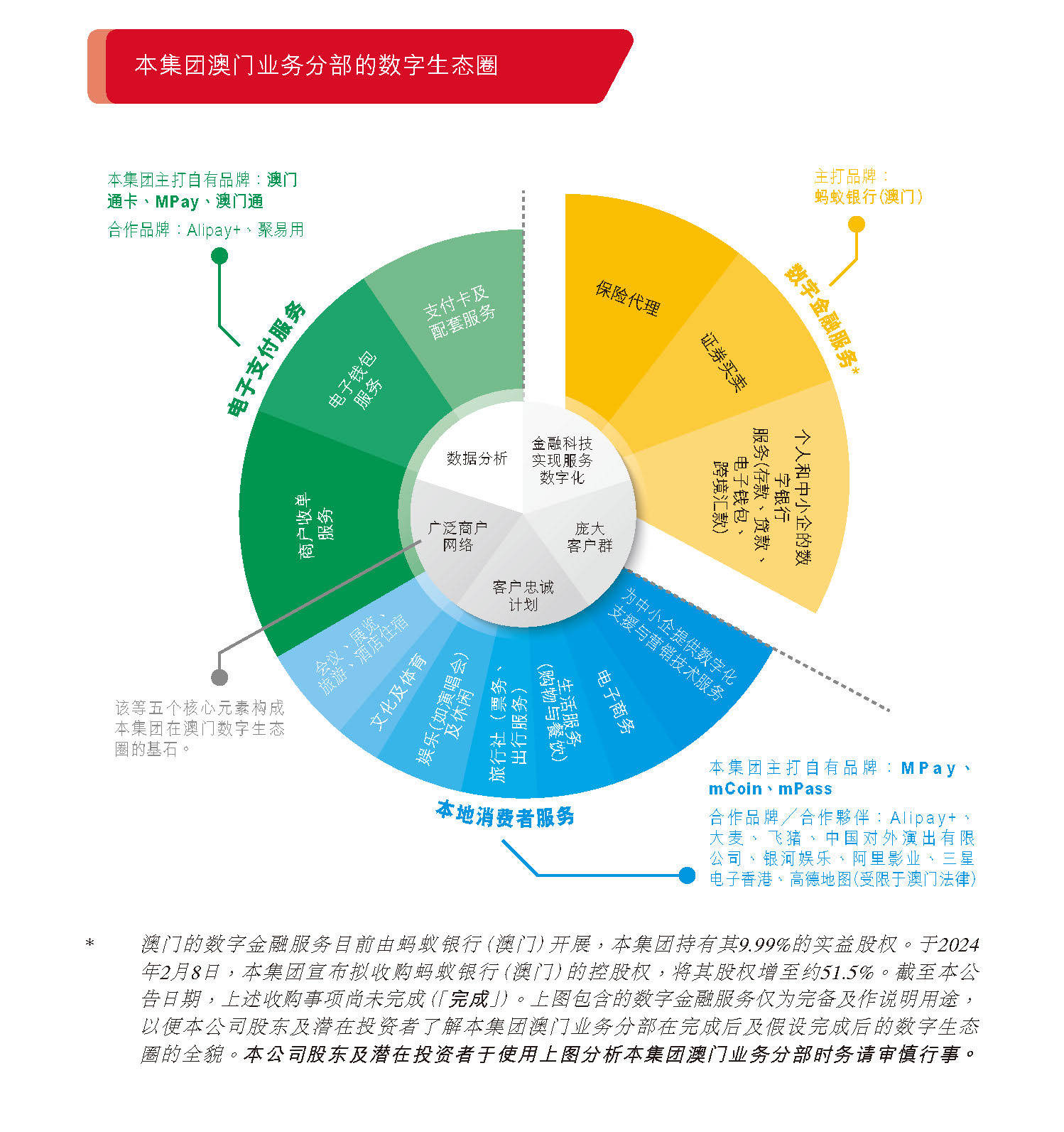 濠江論壇澳門資料2024,決策資料解釋落實(shí)_手游版1.118