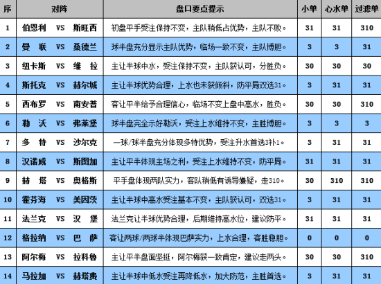 最新澳門6合開彩,廣泛的解釋落實方法分析_win305.210