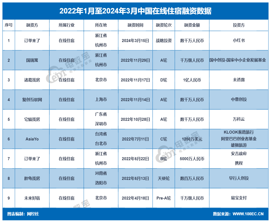 2024全年資料免費大全,數(shù)據(jù)資料解釋落實_動態(tài)版2.236