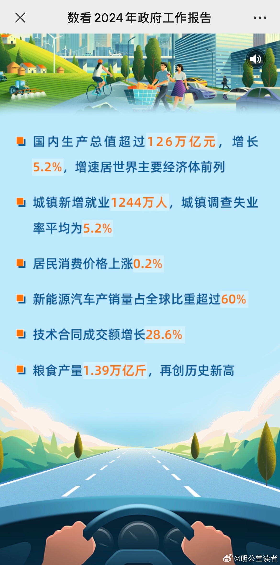 2024全年資料免費大全,數(shù)據(jù)資料解釋落實_動態(tài)版2.236