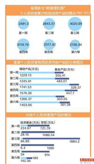 新澳門開獎(jiǎng)結(jié)果2024開獎(jiǎng)記錄查詢官網(wǎng)下載,涵蓋了廣泛的解釋落實(shí)方法_創(chuàng)意版2.833