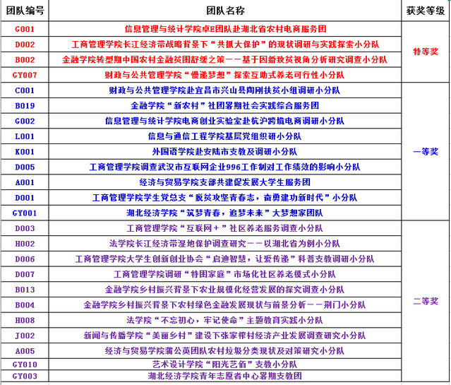 2024澳門特馬今晚開獎結果出來,準確資料解釋落實_標準版3.66