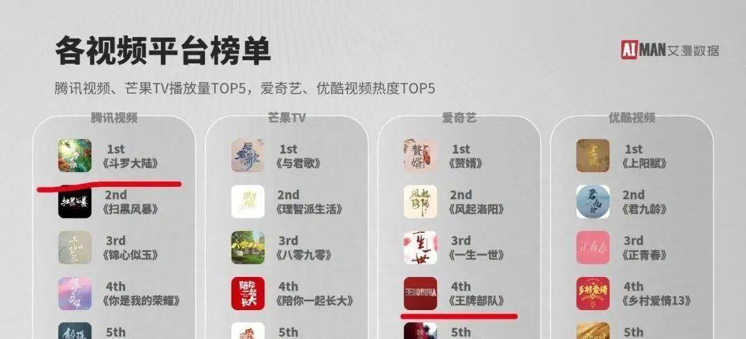 管家婆三肖三碼精淮100%,權(quán)威詮釋推進(jìn)方式_手游版2.686