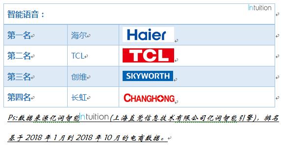 新澳門彩4949歷史記錄,決策資料解釋落實(shí)_豪華版8.713