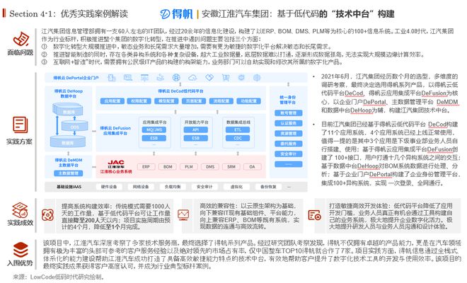 新澳彩資料免費(fèi)資料大全,絕對(duì)經(jīng)典解釋落實(shí)_娛樂版305.210