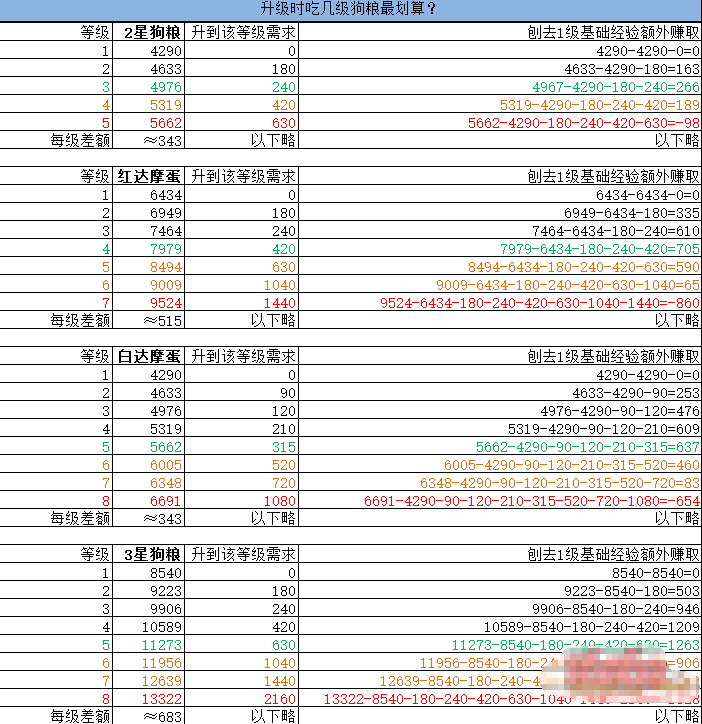 2024新澳正版免費(fèi)資料大,全面理解執(zhí)行計劃_win305.210