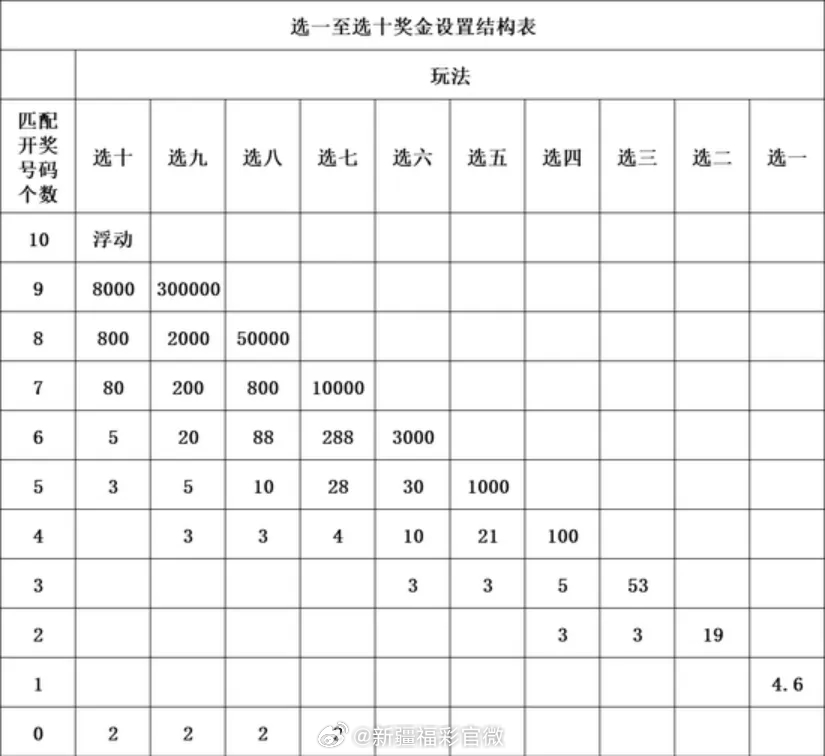 最新一肖一碼,詳細(xì)解讀落實(shí)方案_游戲版6.336