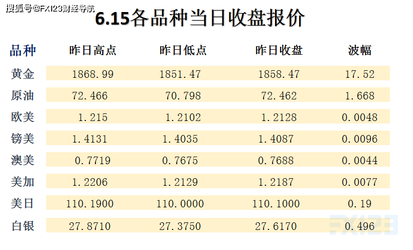 新澳資料精準(zhǔn)一碼,廣泛的關(guān)注解釋落實熱議_特別版2.336