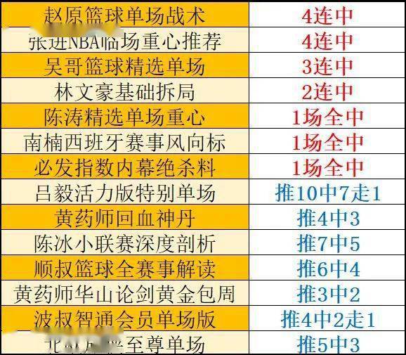 2024年今晚澳門特馬號,動態(tài)調(diào)整策略執(zhí)行_Android256.183